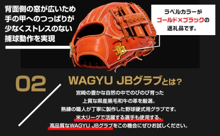宮崎県産牛革使用 WAGYU JB 硬式用 グラブ 内野手用 JB-006S(オレンジ/右投げ用)