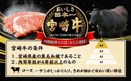 【畜産農家応援】宮崎牛 ロースステーキ 250g×3枚 合計750g ロースステーキ 期間限定