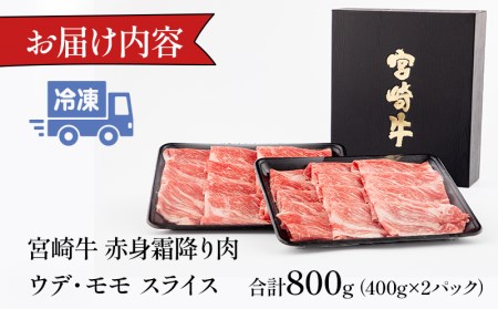 宮崎牛 ウデ モモ スライス セット 800g 赤身 霜降り肉 400g×2