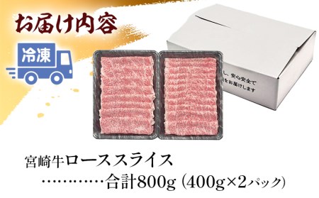 宮崎牛ローススライス 400g×2(計800g)　肉 牛 牛肉