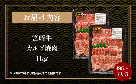 宮崎牛カルビ焼肉(500g×2 計1kg)　肉 牛 牛肉