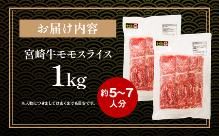  宮崎牛 モモスライス (500g×2) 合計1kg