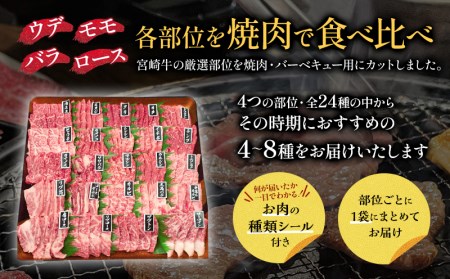  数量限定 宮崎牛 焼肉食べ比べ 4種～8種盛り 合計800g