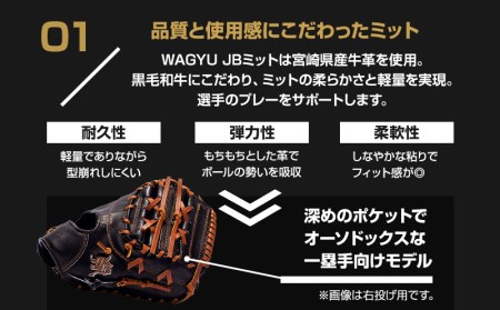 宮崎県産牛革使用 WAGYU JB 硬式用 ミット 一塁手用 JB-003(ブラック/左投げ用)