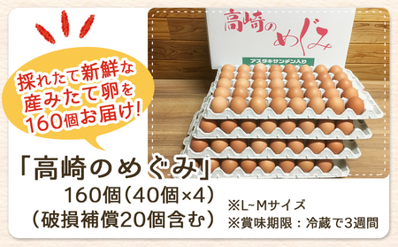 アスタキサンチン入り赤卵「高崎のめぐみ」160個_19-6801_(都城市) 高崎のめぐみ 赤卵 アスタキサンチン L～M 160個 たまごかけご飯 卵料理 お菓子作り 