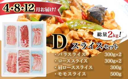 「きなこ豚」定期便(10ヶ月)_T80（10）-1201_(都城市) 豚肉 ブランド豚のお肉を10ヶ月間毎月お届け ブランドポーク しゃぶしゃぶ とんかつ 焼き肉など