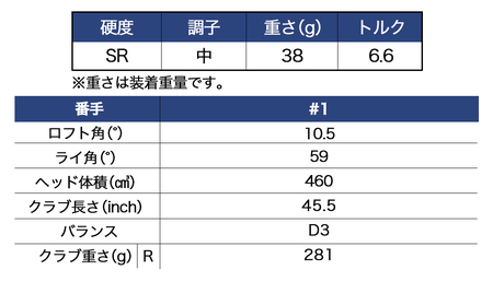 ゼクシオ 13 ドライバー【10.5/SR】 ≪2023年モデル≫_ZA-C704-105SR