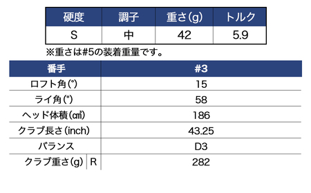 ゼクシオ 13 フェアウェイウッド【S/#3】 ≪2023年モデル≫_ZB-C704-3S_(都城市) ゴルフクラブ　ダンロップ　ゼクシオ　フェアウェイウッド　2023年モデル
