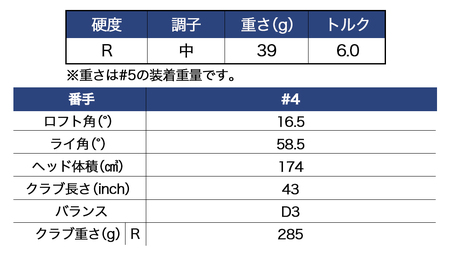 ゼクシオ 13 フェアウェイウッド【R/#4】 ≪2023年モデル≫_ZB-C704-4R_(都城市) ゴルフクラブ　ダンロップ　ゼクシオ　フェアウェイウッド　2023年モデル