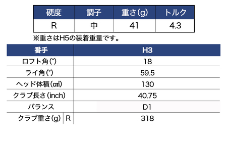 ゼクシオ 13 ハイブリッド【R/H3】 ≪2023年モデル≫_ZC-C704-H3R