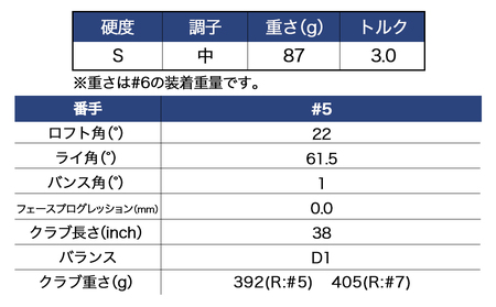 ゼクシオ 13 アイアン スチールシャフト【S/5】 ≪2023年モデル≫_DA-C706-5S_(都城市)  ゴルフクラブ　ダンロップ　ゼクシオ　アイアン　2023年モデル