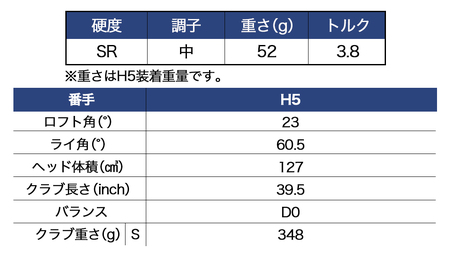 ゼクシオ エックス ハイブリッド【SR/H5】 ≪2023年モデル≫_ZC-C705-H5SR_(都城市) ゴルフクラブ　ダンロップ　ゼクシオ　エックス　ハイブリッド　2023年モデル