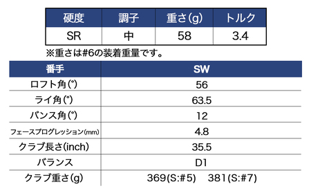 ゼクシオ エックス アイアン  カーボンシャフト【SR/SW】 ≪2023年モデル≫_DA-C707-SWSR_(都城市) ゴルフクラブ　ダンロップ　ゼクシオ　エックス　アイアン　2023年モデル
