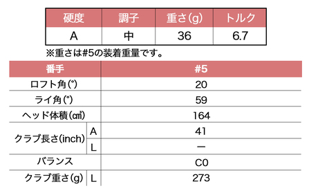 ゼクシオ 13 レディス フェアウェイウッド ブルー【A/#5】 ≪2023年モデル≫_ZB-C706-5A | 宮崎県都城市 |  ふるさと納税サイト「ふるなび」