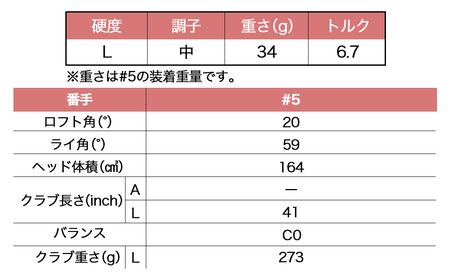 ゼクシオ 13 レディス フェアウェイウッド ブルー【L/#5】 ≪2023年モデル≫_ZB-C706-5L_(都城市) ゴルフクラブ　ダンロップ　ゼクシオ　レディス　フェアウェイウッド　2023年モデル