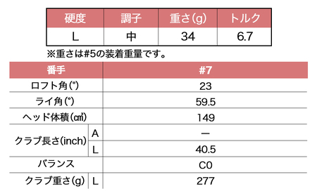 ゼクシオ 13 レディス フェアウェイウッド ブルー【L/#7】 ≪2023年モデル≫_ZB-C706-7L_(都城市) ゴルフクラブ　ダンロップ　ゼクシオ　レディス　フェアウェイウッド　2023年モデル