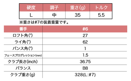 ゼクシオ 13 レディス アイアン ボルドー 【L/6】≪2023年モデル≫_DA-C710-6L