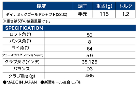 RTX FULL-FACE 2 ウエッジ 【ダイナミックゴールド/50度】 ≪2024年モデル≫_AN-C704-dg50