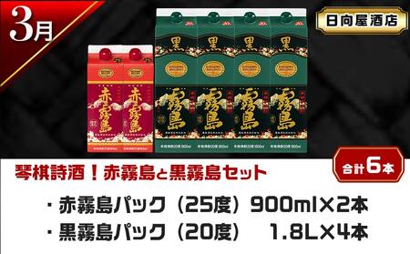 【セレクト定期便】都城気分上々！焼酎めぐり定期便(4ヶ月)≪2026年お届け≫_T84-MY01