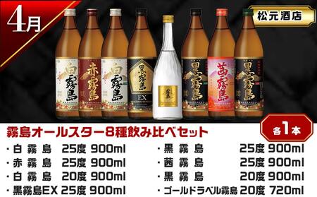 【セレクト定期便】都城気分上々！焼酎めぐり定期便(4ヶ月)≪2026年お届け≫_T84-MY01