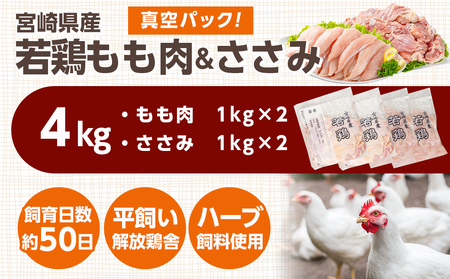 宮崎県産若鶏 もも肉&ささみのこだわりセット(4kg)_11-G304_(都城市) 宮崎県産 若鶏 もも肉 ささみ 各1kg×2 鶏肉 セット 真空 使い分け 平飼い ハーブ やわらかく ふっくら ジューシー