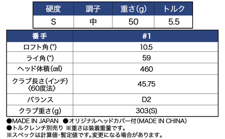 スリクソン ZXi ドライバー 【S/10.5】≪2024年モデル≫_CK-C701-105S