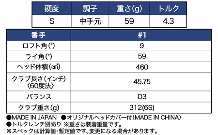 スリクソン ZXi LS ドライバー 【S/9】≪2024年モデル≫_CK-C703-9S