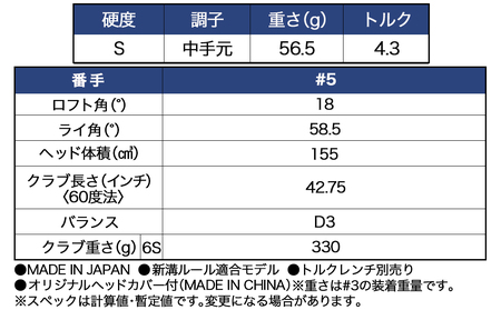 スリクソン ZXi フェアウェイウッド 【VENTUS/S/5】≪2024年モデル≫_DK-C711-5S