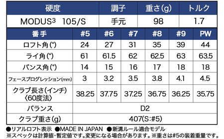 スリクソン ZXi5 アイアン6本セット スチールシャフト 【MODUS3 105】≪2024年モデル≫_ZM-C705-M105