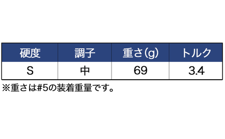 スリクソン ZXi4 アイアン5本セット カーボンシャフト 【Diamana】≪2024年モデル≫_ZN-C703