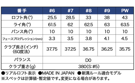 スリクソン ZXi4 アイアン5本セット カーボンシャフト 【Diamana】≪2024年モデル≫_ZN-C703