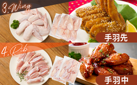 宮崎県産若鶏よりどり3.6kgセット_MJ-M602_(都城市) もも切身 肩肉 手羽先 手羽中 手羽元 唐揚げ チキン南蛮 照り焼きチキン よりどりセット