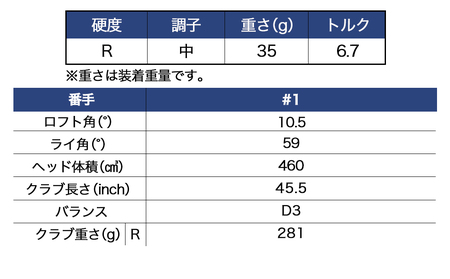 ゼクシオ 13 ドライバー【10.5/R】 ≪2023年モデル≫ ゴルフボールセット_AL-C701-105R