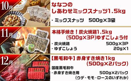 【セレクト定期便】第2弾☆都城市ご当地グルメ定期便(12ヶ月)≪2026年お届け≫_T175-MY01