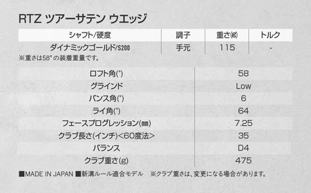 RTZ ツアーサテン ウエッジ【DG/58度/Low/S200】《2025年モデル》_74-C701-58L_(都城市) ゴルフクラブ　ダンロップ　クリーブランド　RTZ　ウエッジ　ツアーサテン　ダイナミックゴールド　2025年モデル