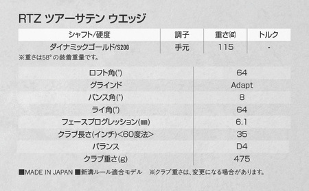 RTZ ツアーサテン ウエッジ【DG/64度/Adapt/S200】《2025年モデル》_74-C701-64A_(都城市) ゴルフクラブ　ダンロップ　クリーブランド　RTZ　ウエッジ　ツアーサテン　ダイナミックゴールド　2025年モデル