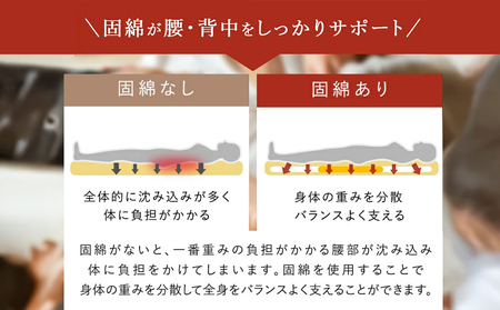 【アイボリー】家族広々スーパーワイド敷布団カバー付(250×200cm)_AI-J201-iv_(都城市)  敷布団 スーパーワイド 専用カバー付き 敷きふとん 日本製