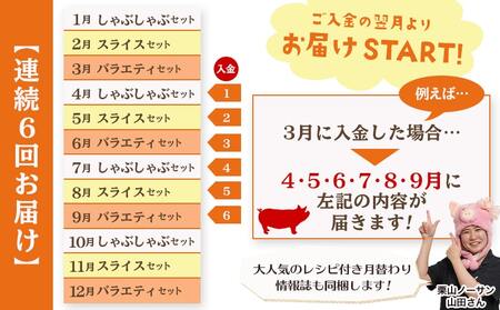 ≪6回連続お届け≫都城産「おさつ・くるみ・ゆず」豚3種食べ比べ定期便_T90-6-1401_(都城市) 豚肉 都城産 おさつポーク くるみとん ゆずポーク 冷凍 6回連続 定期便