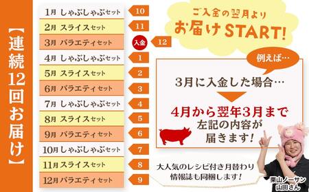 ≪12回連続お届け≫都城産「おさつ・くるみ・ゆず」豚3種食べ比べ定期便_T180-12-1401_(都城市) 豚肉 都城産豚 おさつポーク くるみとん ゆずポーク 真空 冷凍 定期便