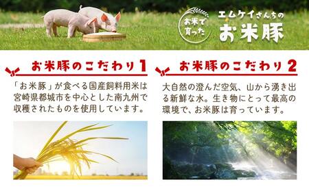 お米豚2.2kgセット≪みやこんじょ快速便≫_14-3101-R_【ご入金確認後、14日以内にお届け!!】(都城市) 豚肉 ロース こま切れ 切り落とし バラ 肩ロース ブランド 小分け シート仕切り 