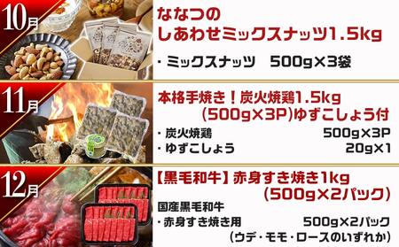 【セレクト定期便】第4弾☆都城市ご当地グルメ定期便(12ヶ月)≪2026年お届け≫_T179-MY01