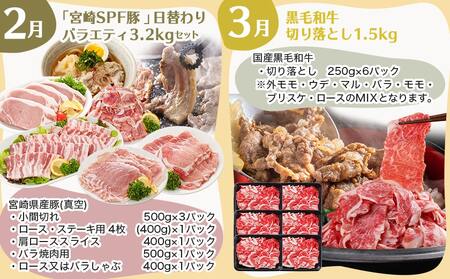 【セレクト定期便】家庭用☆主婦の味方~定期便(5ヶ月)≪2026年お届け≫_T76-MY01