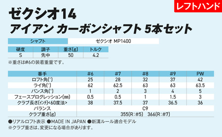 ゼクシオ 14 アイアン レフトハンドモデル カーボンシャフト 5本セット【S】《2025年モデル》ゴルフボールセット_GW-C705-S
