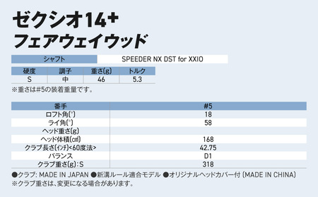 ゼクシオ 14＋ フェアウェイウッド【5/S】《2025年モデル》_IG-C702-5S