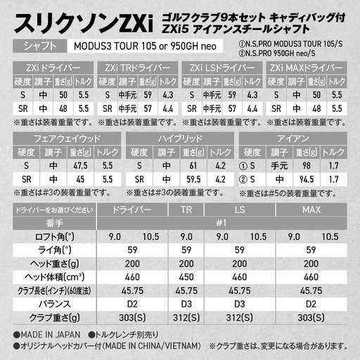 スリクソンZXi ゴルフクラブ9本セット キャディバッグ付【ZXi5 アイアンスチールシャフト】_Z4-C701