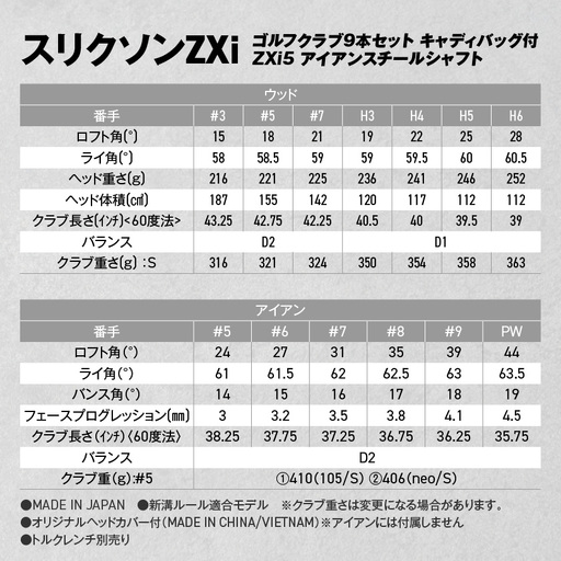 スリクソンZXi ゴルフクラブ9本セット キャディバッグ付【ZXi5 アイアンスチールシャフト】_Z4-C701