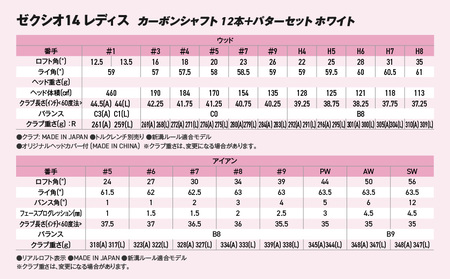 ゼクシオ 14 レディス カーボンシャフト ホワイト 12本 ≪2025年モデル≫＋パターセット_IA-C704