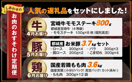 【事業者コラボ定期便】しあわせお肉のおすそわけ便≪4~6月お届け≫_T58-MY01_(都城市) 都城産 宮崎牛 モモステーキ お米豚 ロース バラ 肩ロース こま切れ 国産若鶏 もも カット済 定期便