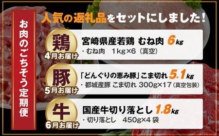 【事業者コラボ定期便】お肉のごちそう3ヶ月便≪4～6月お届け≫_T43-MY03_(都城市) 都城産 宮崎牛 モモステーキ お米豚 ロース バラ 肩ロース こま切れ 国産若鶏 もも カット済 定期便