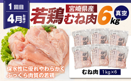 【事業者コラボ定期便】お肉のごちそう3ヶ月便≪4～6月お届け≫_T43-MY03_(都城市) 都城産 宮崎牛 モモステーキ お米豚 ロース バラ 肩ロース こま切れ 国産若鶏 もも カット済 定期便